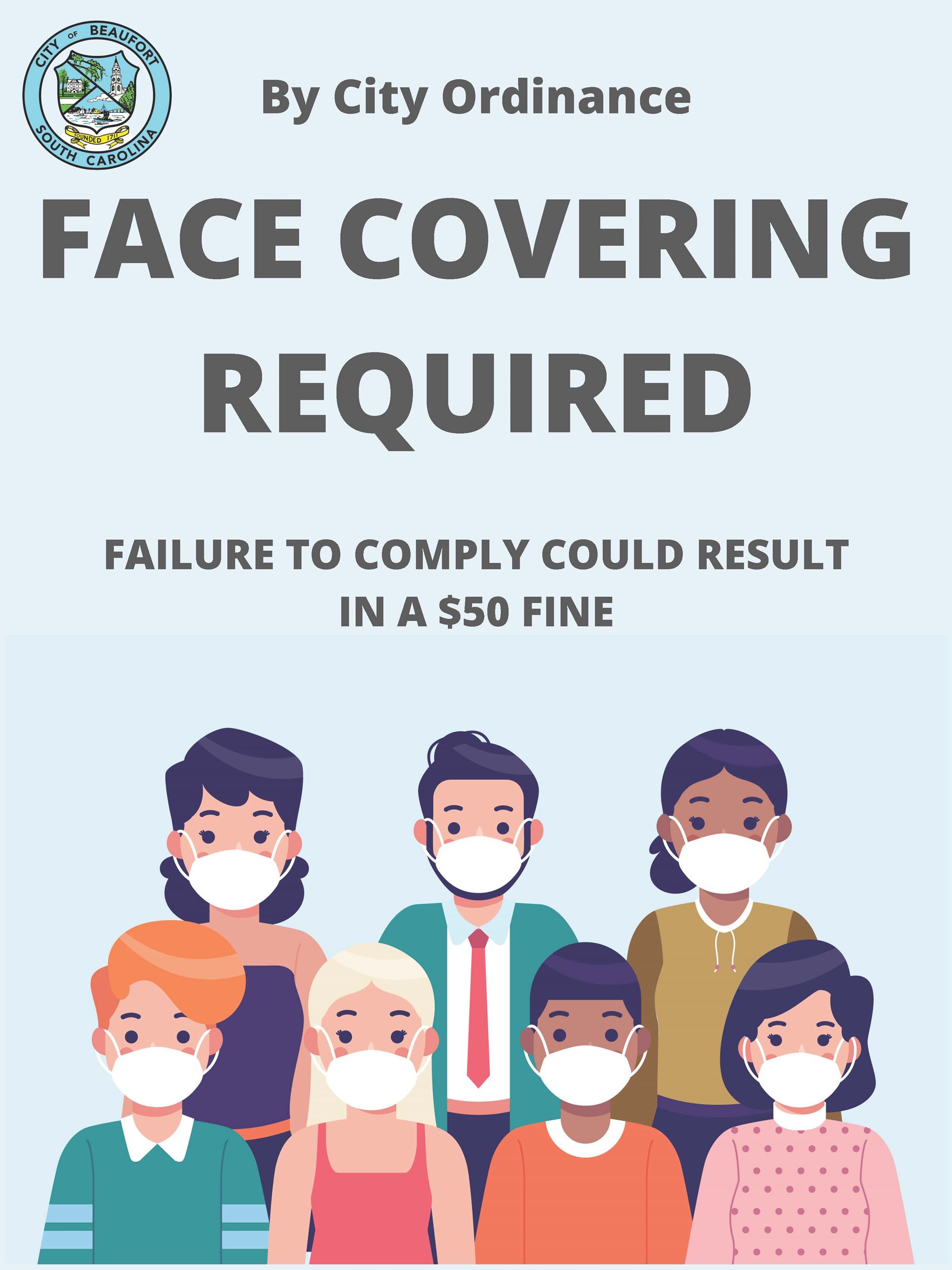 Face Covering Required poster