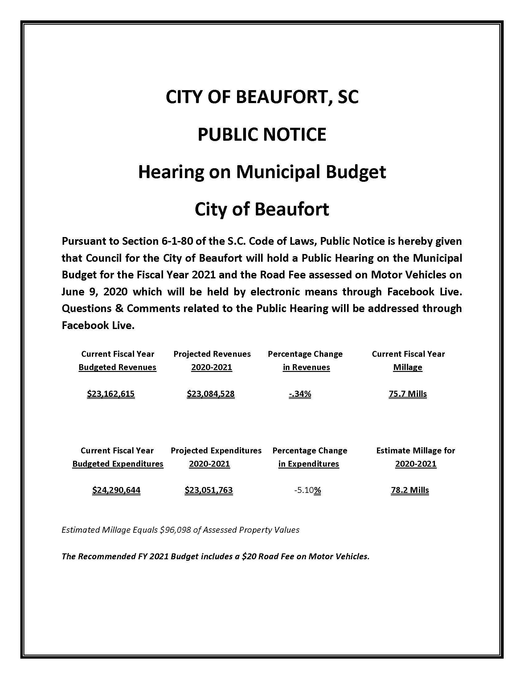 CITY OF BEAUFORT Public Notice Budget FY 2021