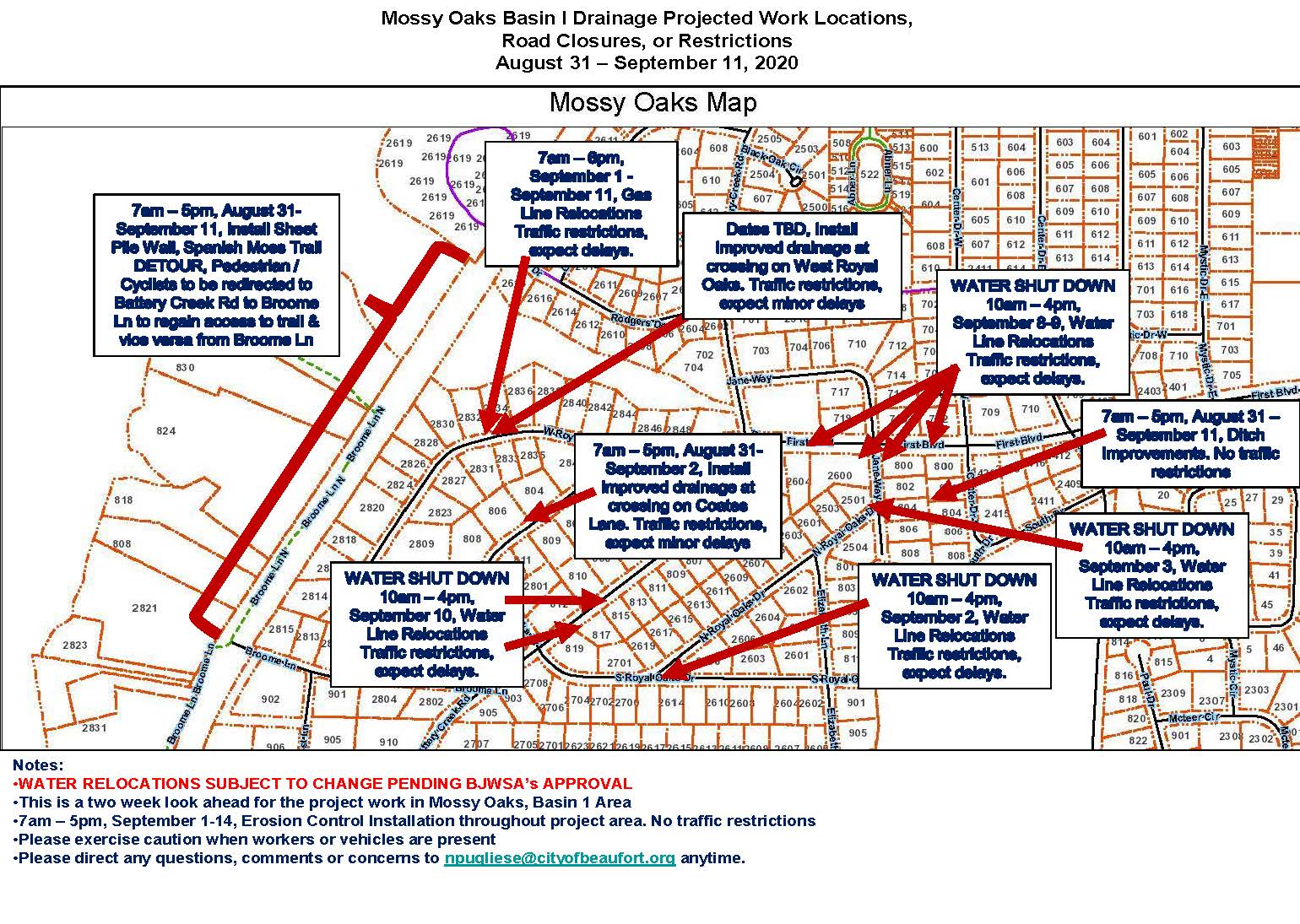 Basin1.Update.8.31-9.11