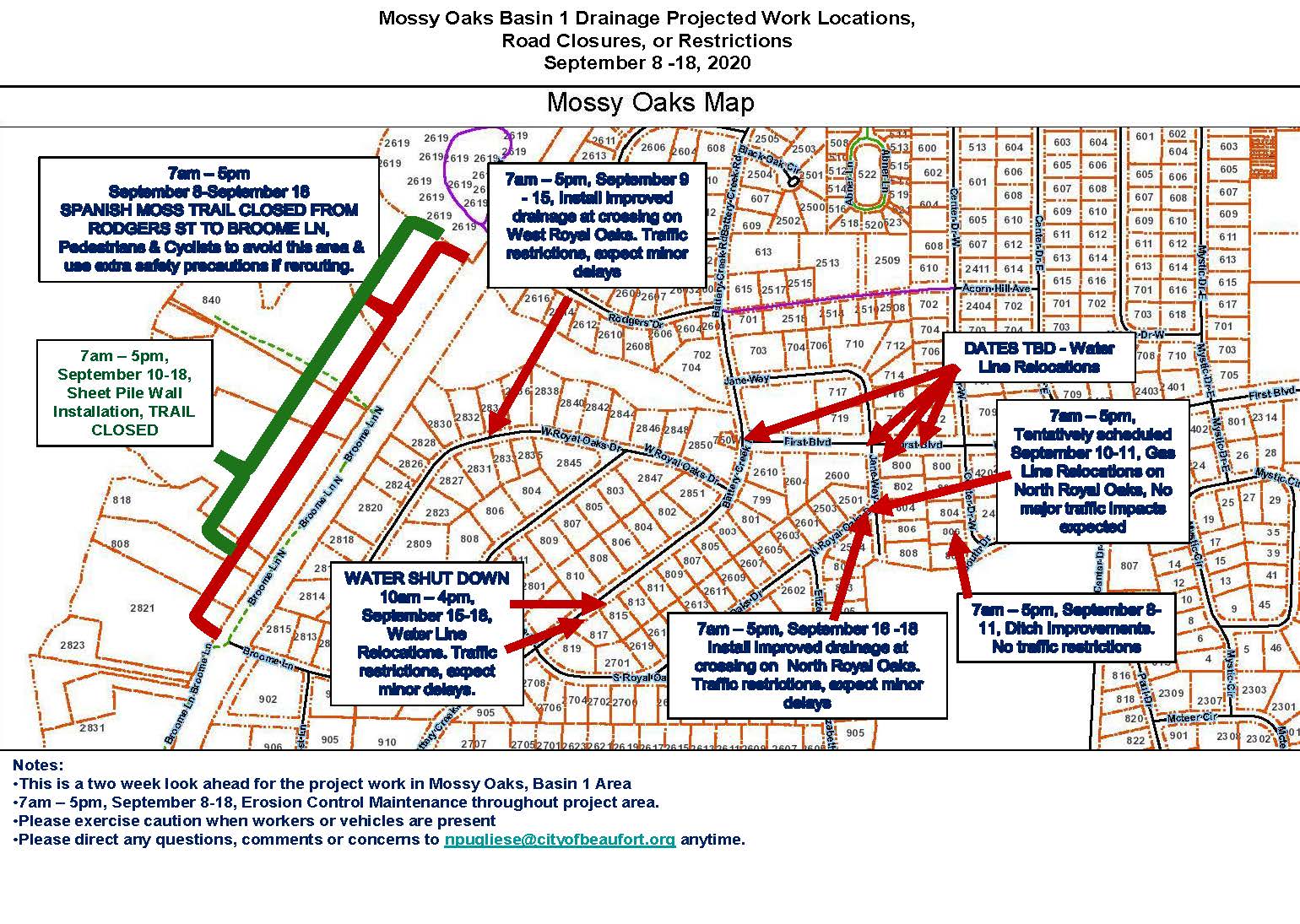 Basin 1 Update Sept. 8-18
