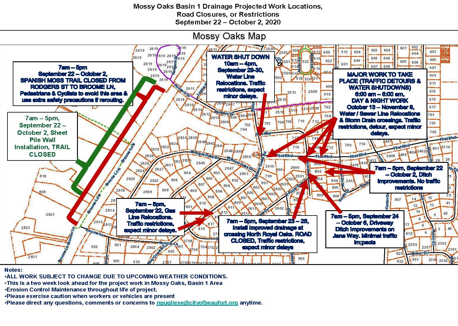 Basin1_Sept.22-Oct.2