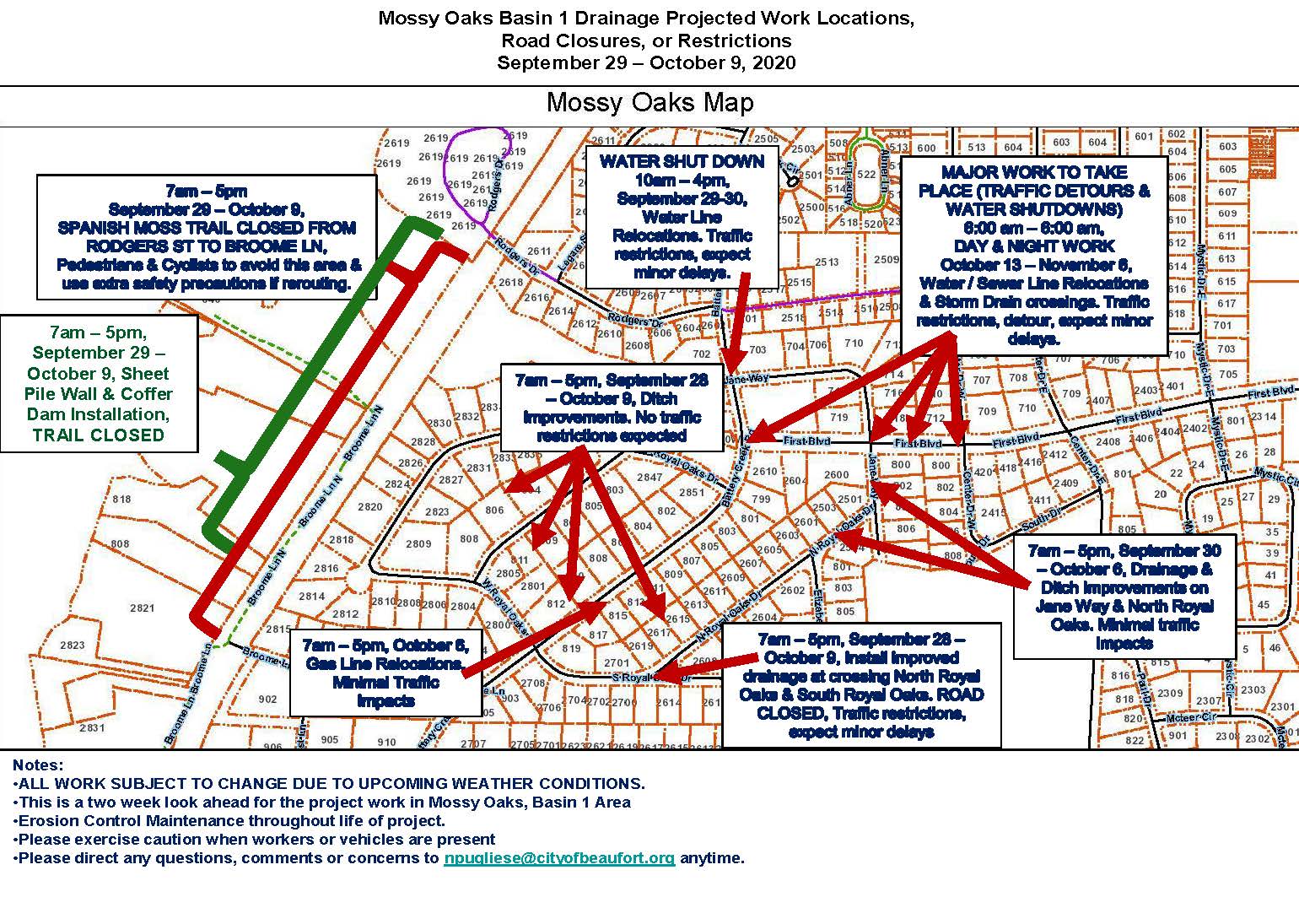 Basin 1_Sept 29_Oct9