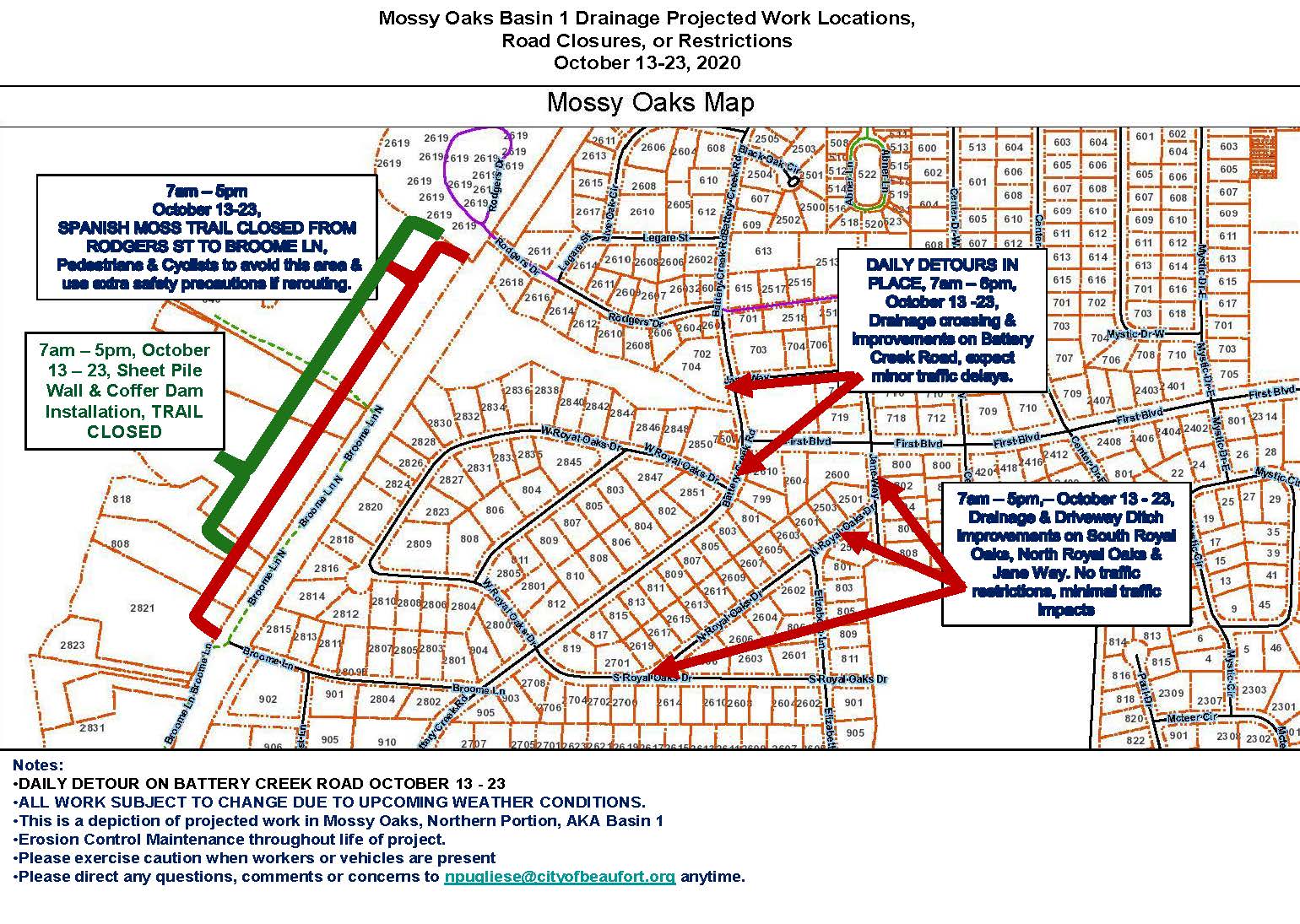 Mossy Oaks Drainage Update 13 October 2020 - Basin 1