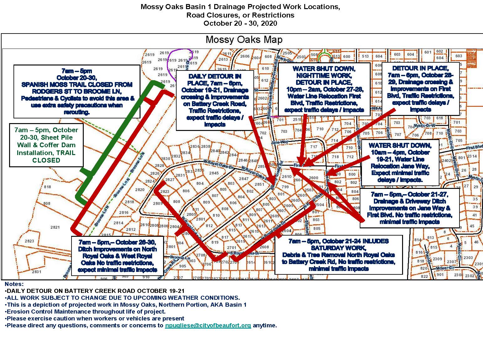 Basin 1 update through Oct. 30