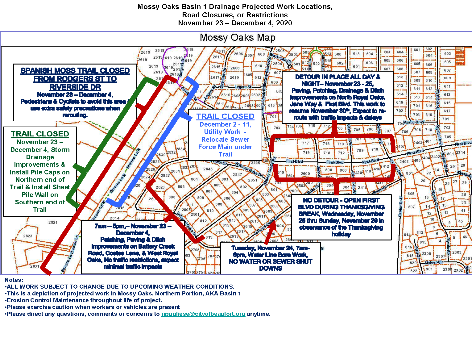 Basin 1 though Dec. 4