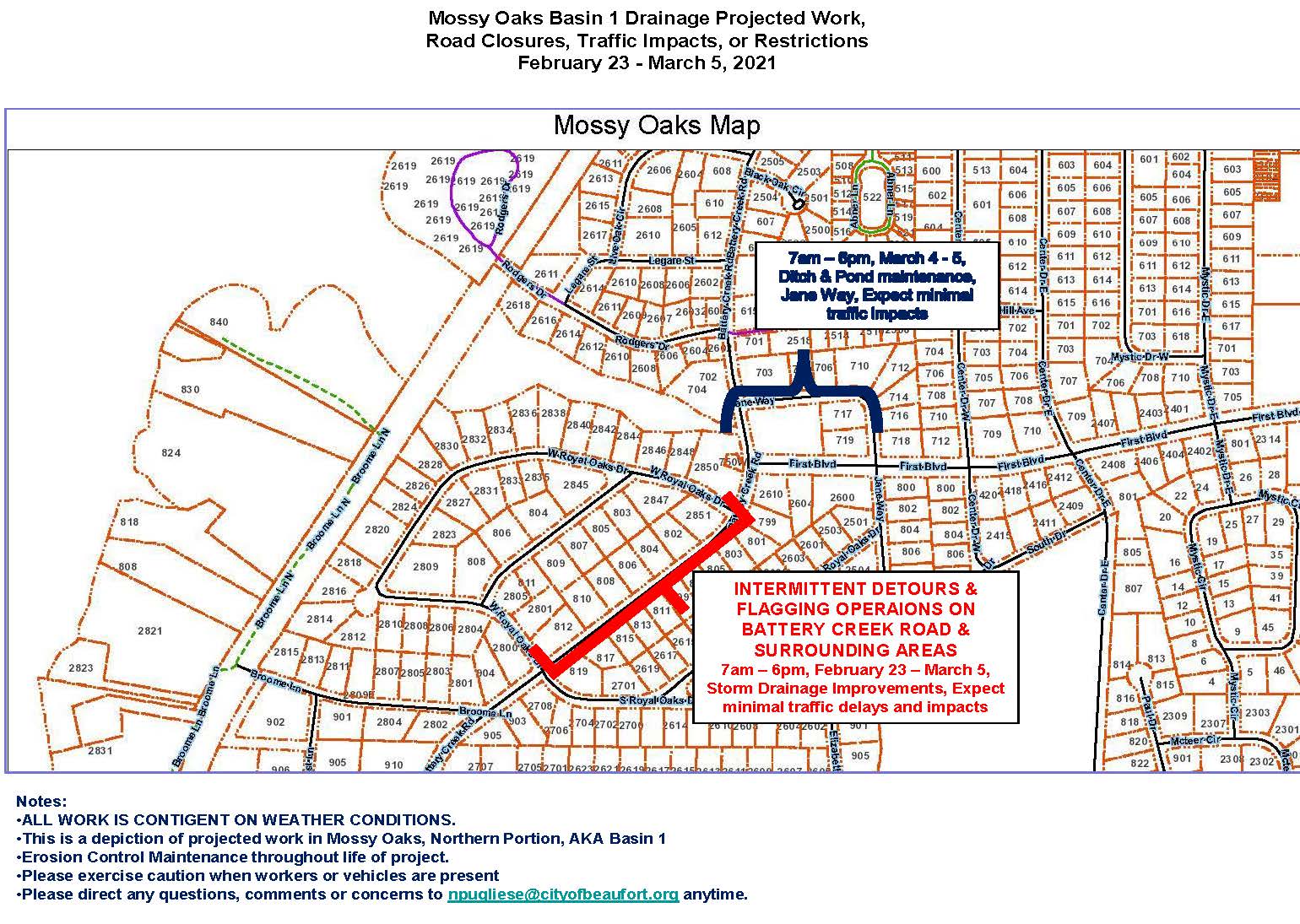 Basin 1 thru March 5