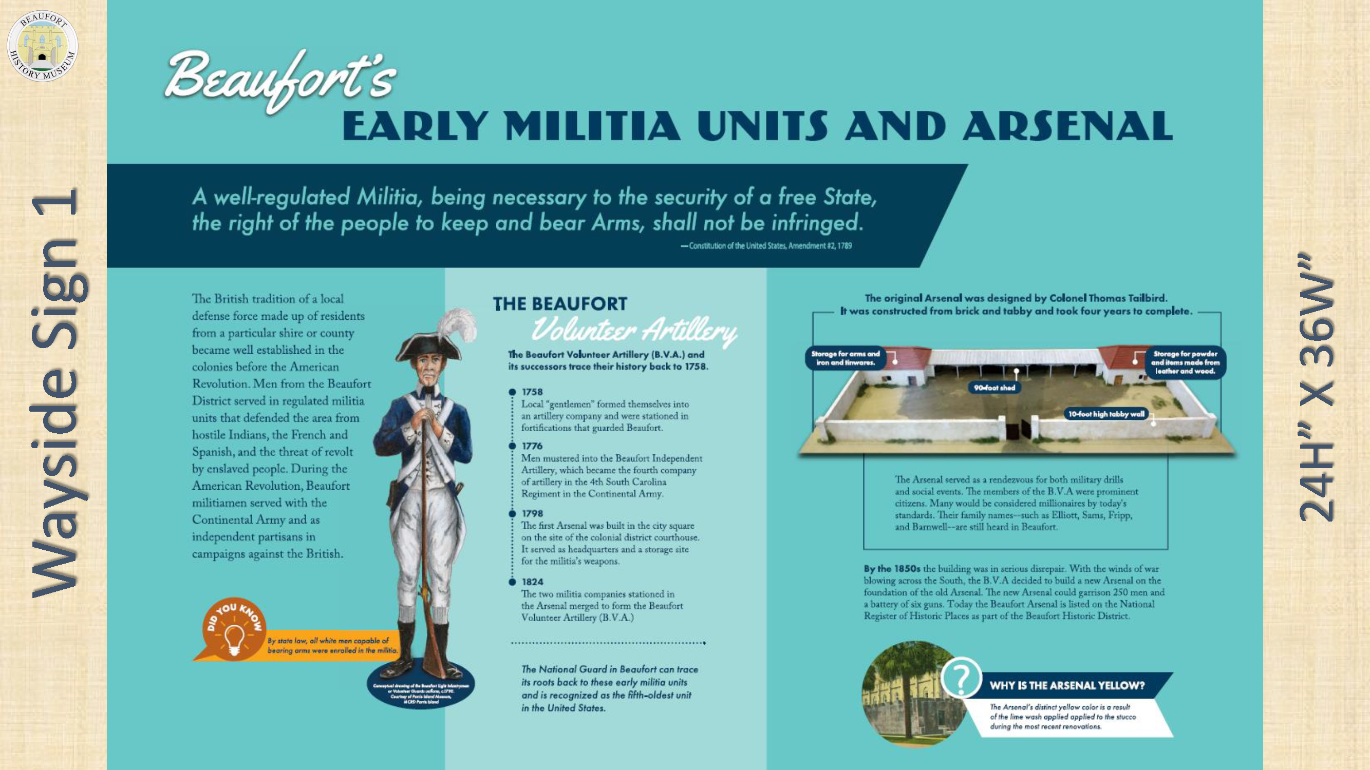 Wayfinding sign on early militia