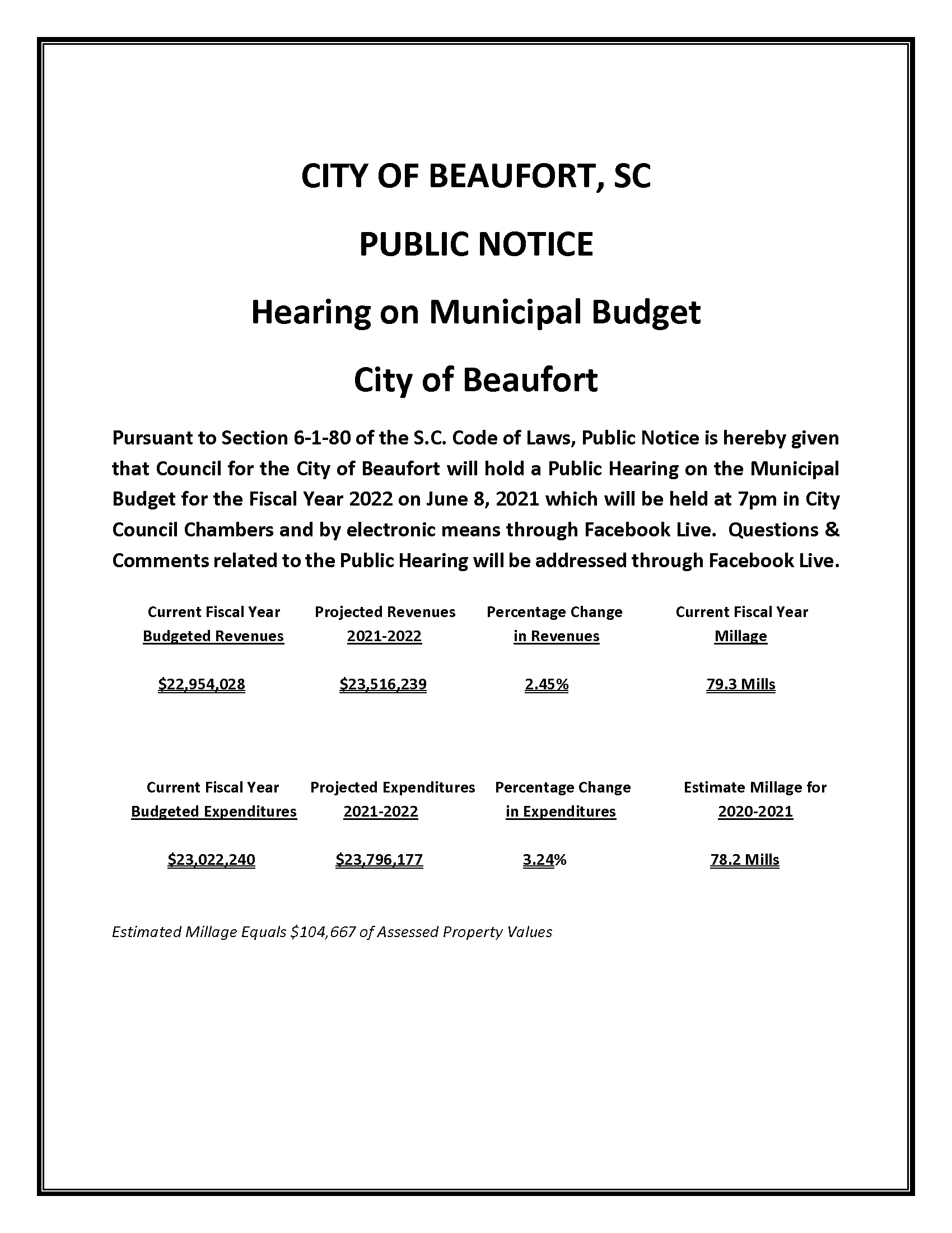 CITY OF BEAUFORT Public Notice Budget FY 2022