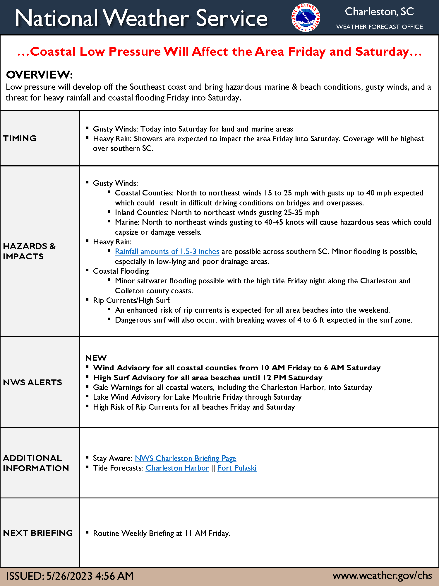 2023_05_26_6AM_1Pager